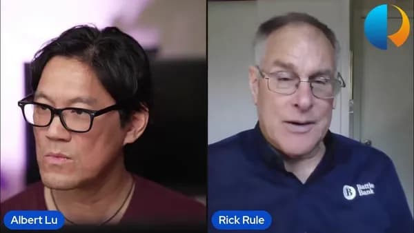 The outlook for the gold market Cover