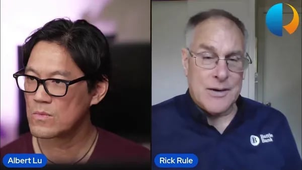 The outlook for the gold market Cover